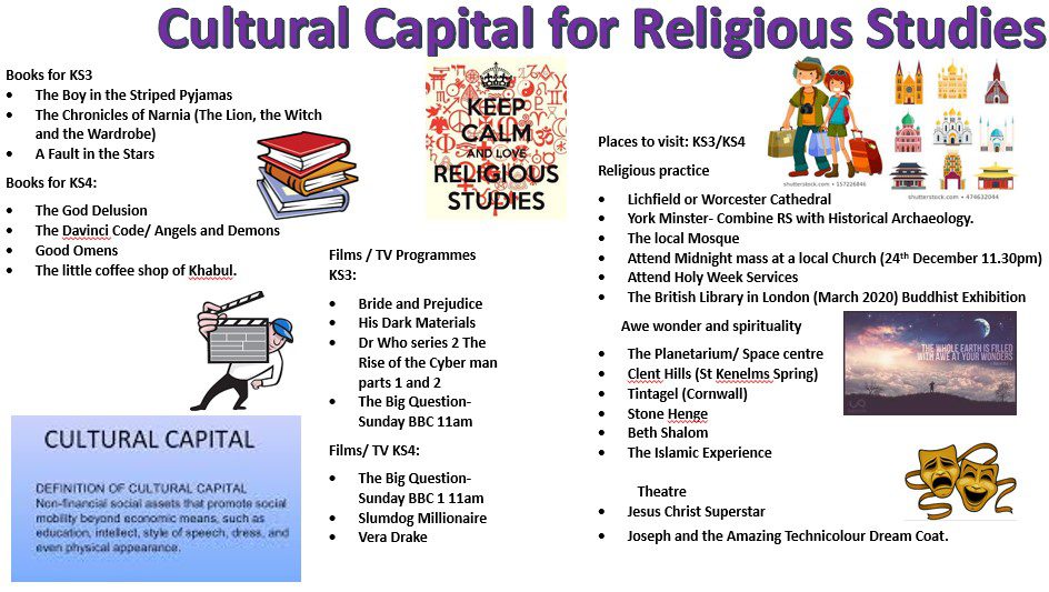 Life after death - Key beliefs in Islam - GCSE Religious Studies Revision -  AQA - BBC Bitesize